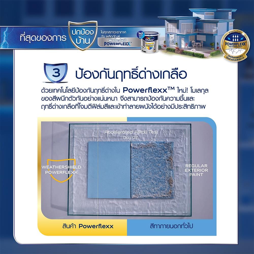 สีน้ำทาภายนอก DULUX WEATHERSHIELD POWERFLEXX BASE C สีขาว เนียน 3 ลิตร