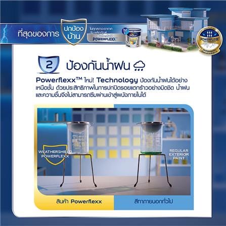 สีน้ำทาภายนอก DULUX WEATHERSHIELD POWERFLEXX BASE C สีขาว เนียน 3 ลิตร_4