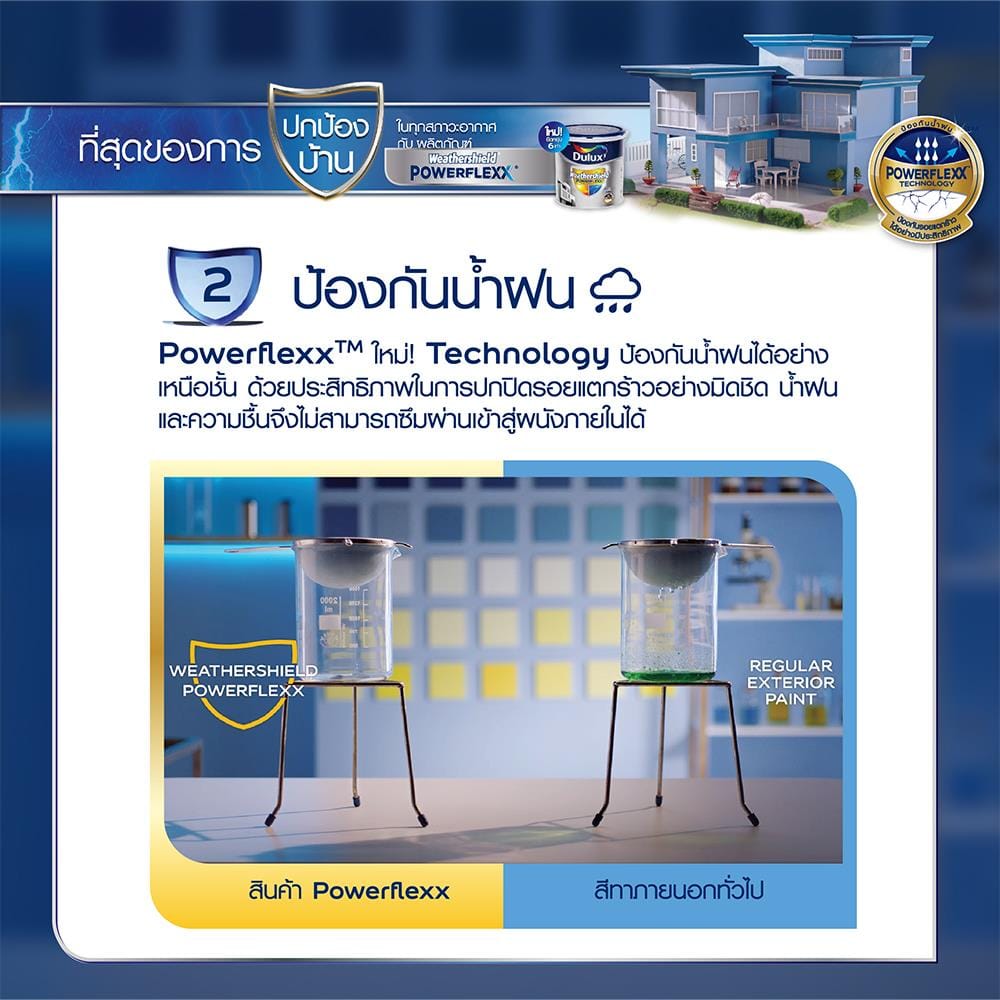 สีน้ำทาภายนอก DULUX WEATHERSHIELD POWERFLEXX BASE B สีขาว เนียน 9 ลิตร