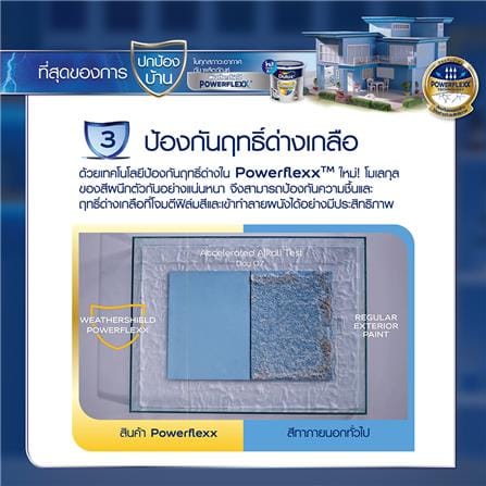 สีน้ำทาภายนอก DULUX WEATHERSHIELD POWERFLEXX BASE B สีขาว เนียน 3 ลิตร_5