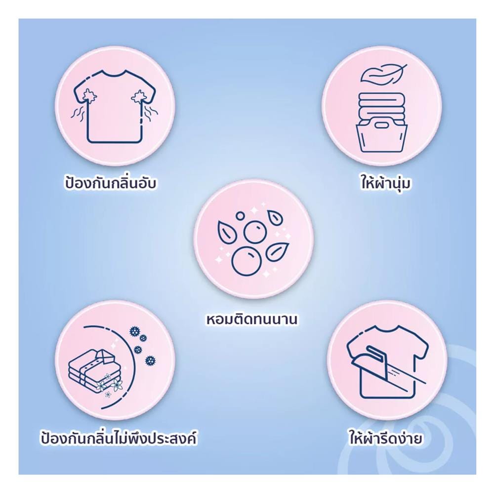 น้ำยาปรับผ้านุ่มสูตรเข้มข้น DOWNY TRIPLE ACTION 1,000 มล. ซันไรส์เฟรช