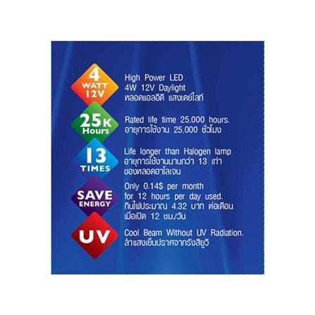 หลอดไฟ LED EVE MR16 FOG 4 วัตต์ DAYLIGHT GU5.3_2