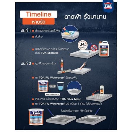 โพลียูริเทนอุดรอย TOA 310 มล. สีขาว_9