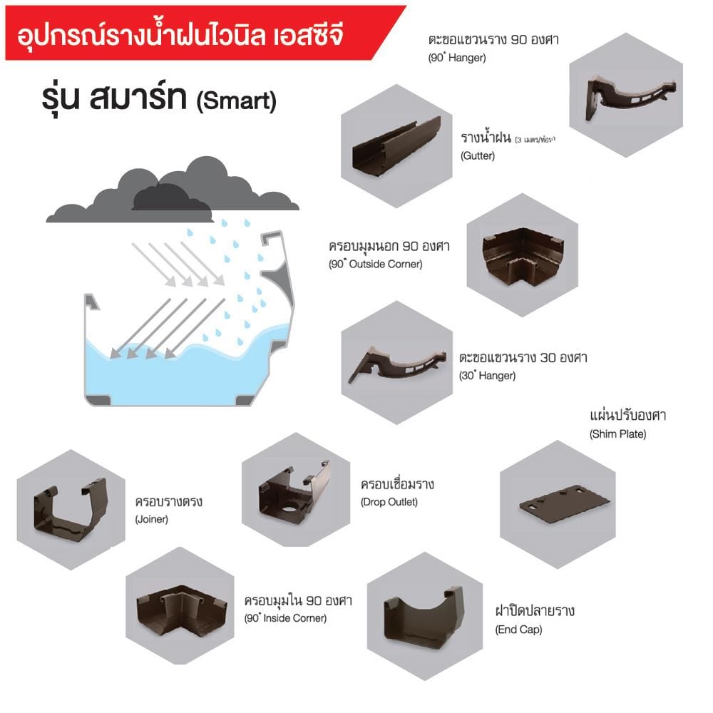 ข้องอ 30 องศา SCG SMART D-BW