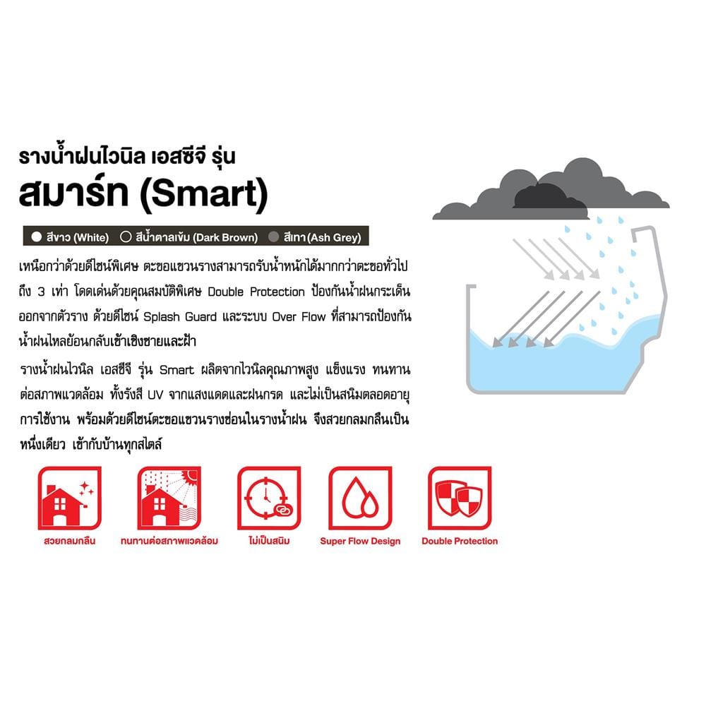 รางน้ำฝน ไวนิล SCG SMART 3 ม. สีน้ำตาลเข้ม