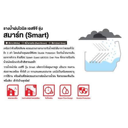 รางน้ำฝน ไวนิล SCG SMART 3 ม. สีน้ำตาลเข้ม_8