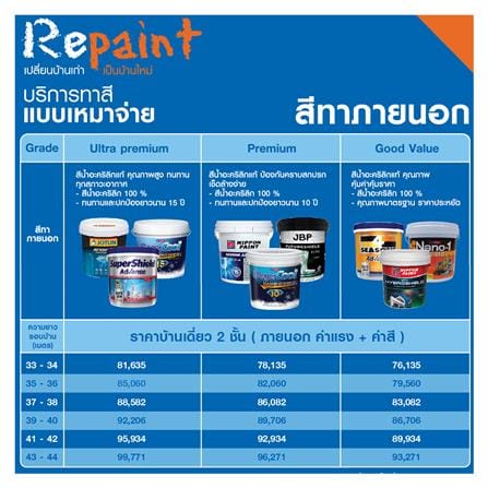 สีรองพื้นปูนเก่า JOTUN OLD CONCRETE PRIMER 1 แกลลอน_2