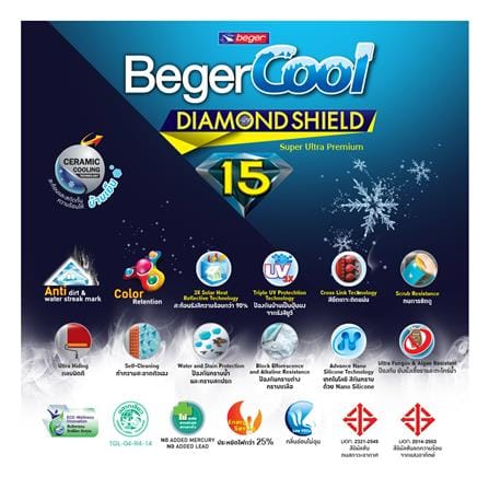 สีน้ำทาภายนอก ชนิดด้าน BEGER COOL DIAMONDSHIELD 15 BASE C 1 แกลลอน_1