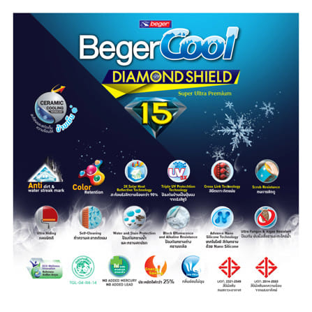 สีน้ำทาภายนอก ชนิดกึ่งเงา BEGER COOL DIAMONDSHIELD 18 BASE A 1 แกลลอน_2