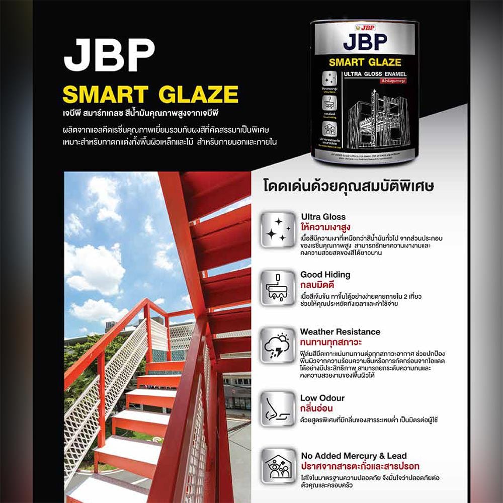 สีน้ำมัน SMART GLAZE BASE A เงา 1 แกลลอน