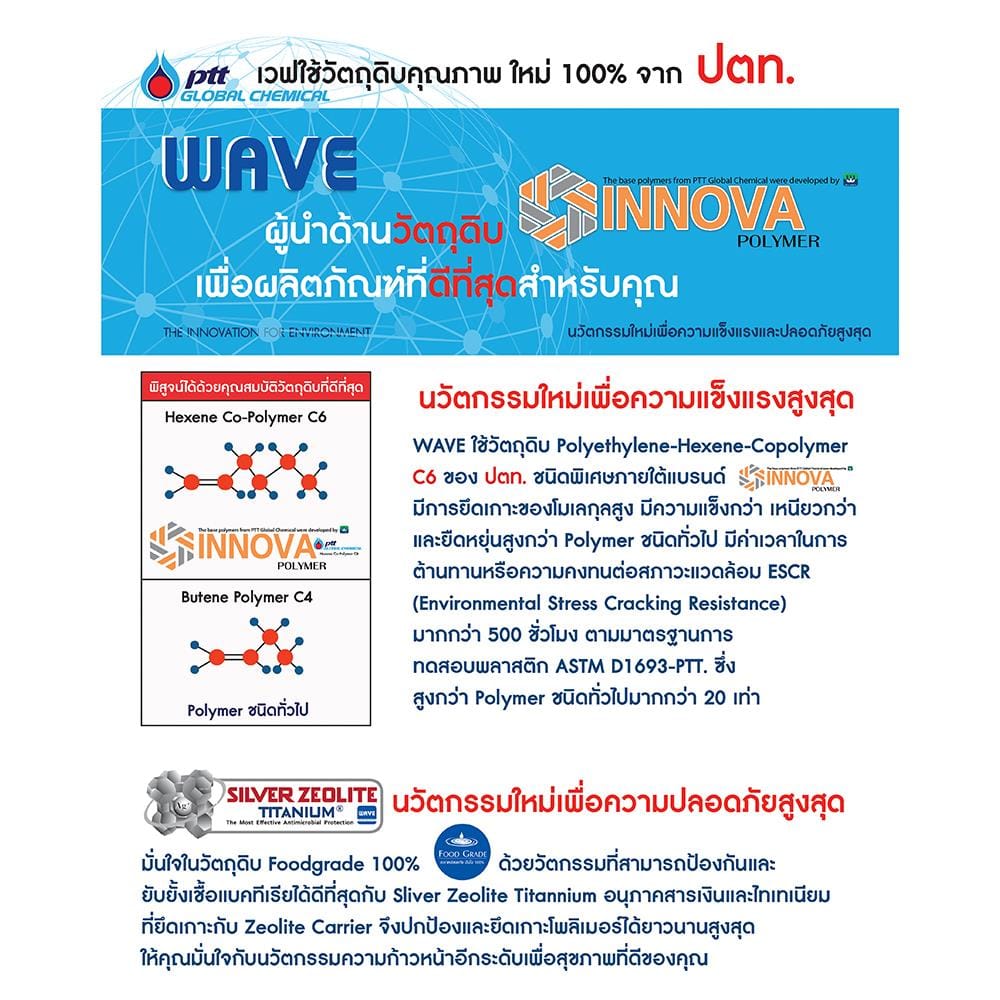 ถังเก็บน้ำ WAVE PRUKSA 500 ลิตร