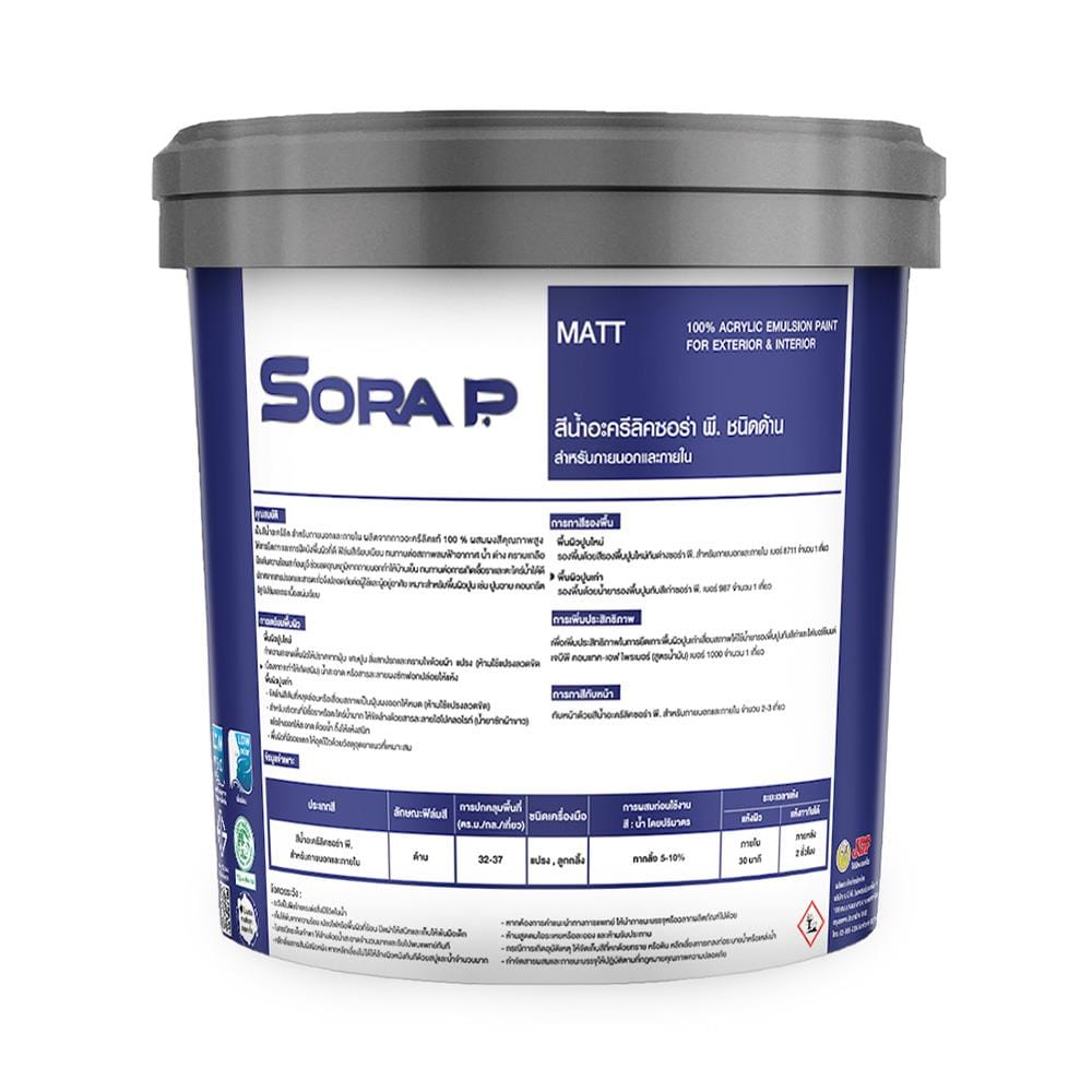 สีน้ำทาภายนอก ชนิดด้าน JBP SORA P BASE A สีขาว 2.5 แกลลอน
