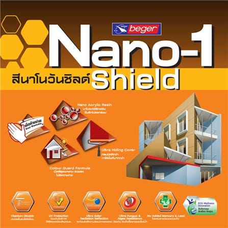 สีน้ำทาภายนอก BEGER NANO1 SHIELD BASE B กึ่งเงา 3.5 ลิตร_4