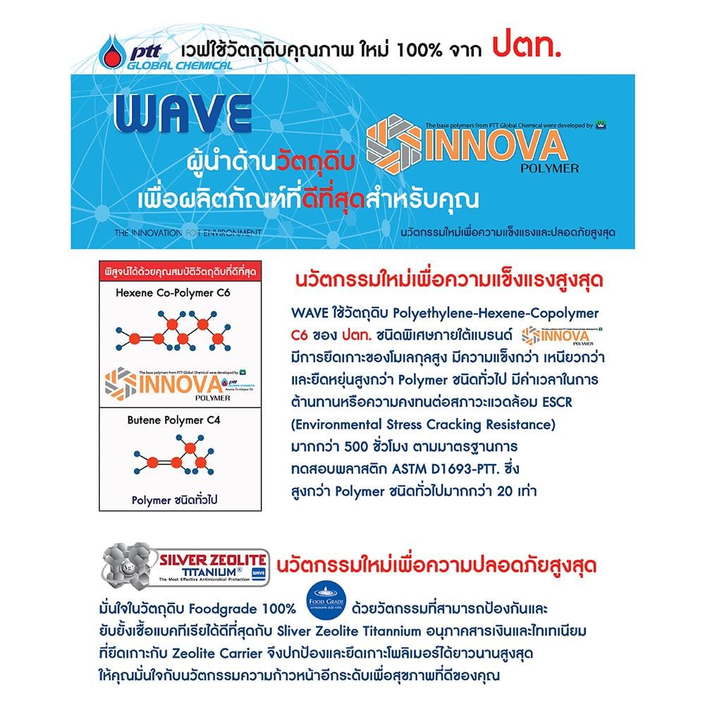 ถังเก็บน้ำ WAVE CHANG VIGO 500 ลิตร สีน้ำเงิน