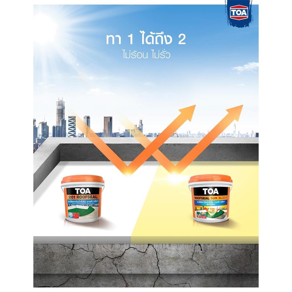 อะคริลิกกันซึม TOA SUNBLOCK 20 กก. สีเทา