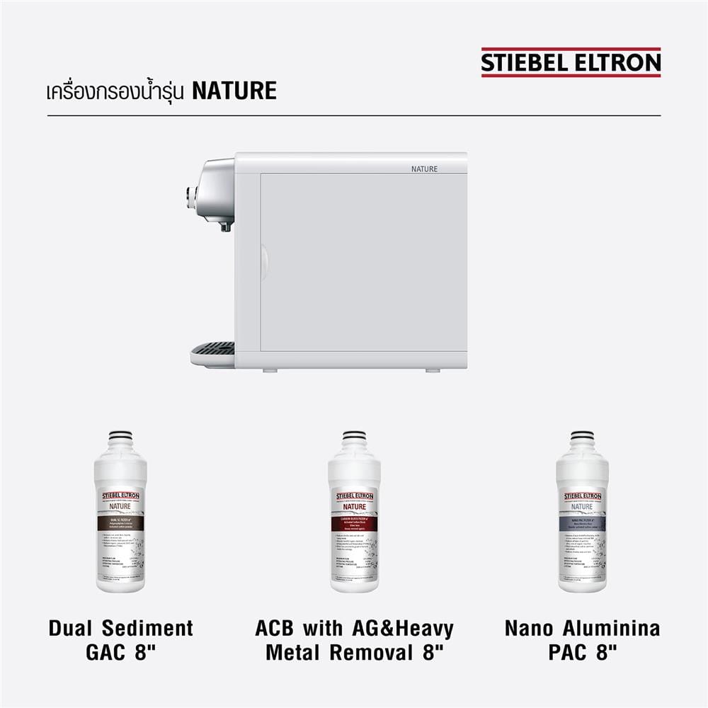 ไส้กรอง STIEBEL NANO PAC 8 นิ้ว