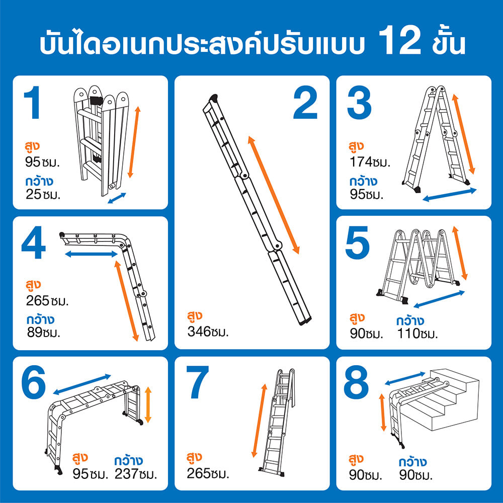 บันไดอเนกประสงค์ปรับแบบ MATALL R14203 12 ขั้น