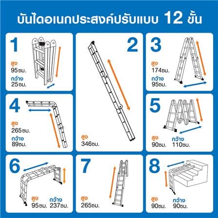 บันไดอเนกประสงค์ปรับแบบ MATALL R14203 12 ขั้น_7