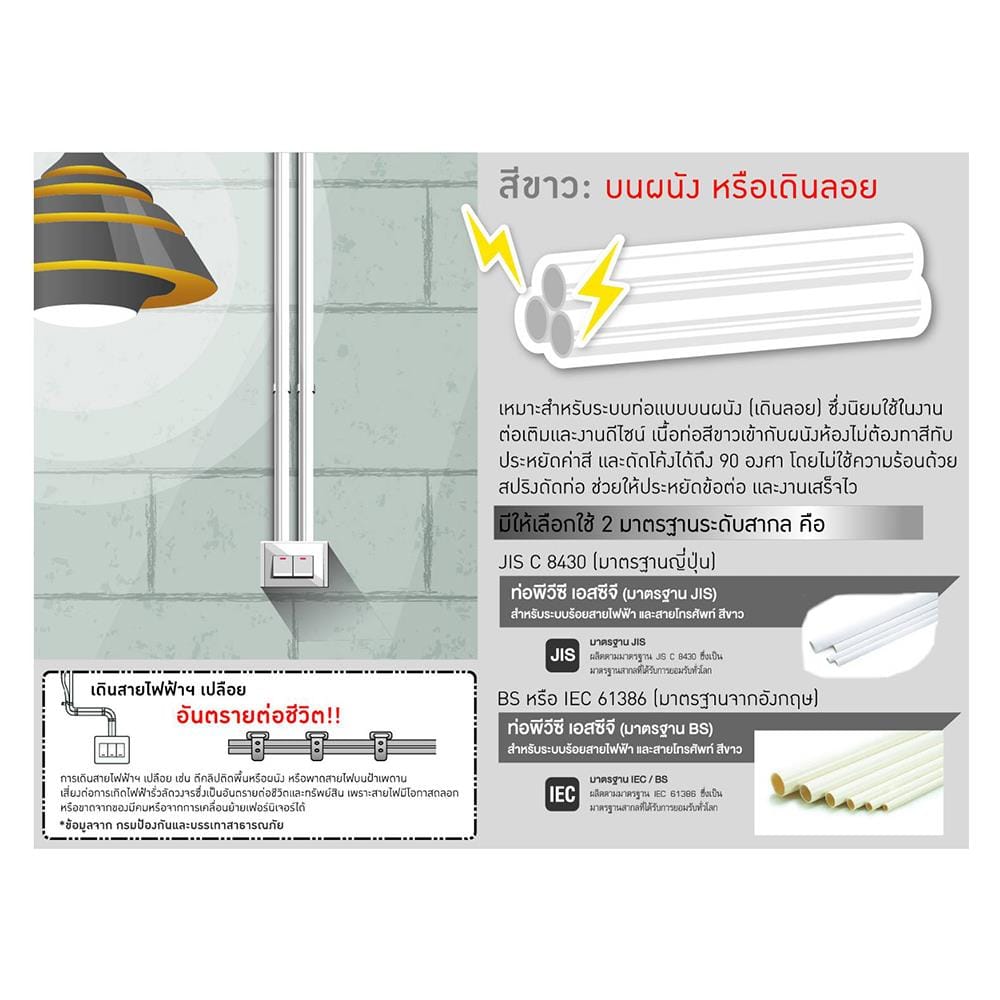 ท่อตรง PVC ตราช้างNPI 25 มม. 2.92 เมตร มาตรฐาน BS สีขาว