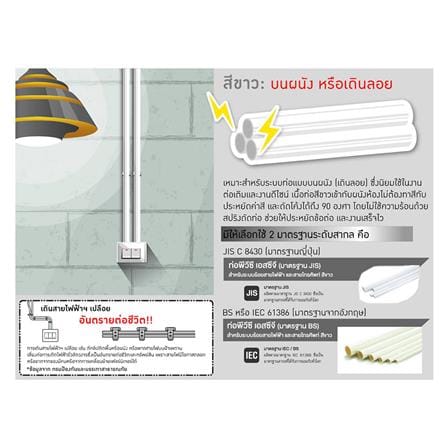 ท่อตรง PVC ตราช้างNPI 16 มม. 2.92 เมตร มาตรฐาน BS สีขาว_3