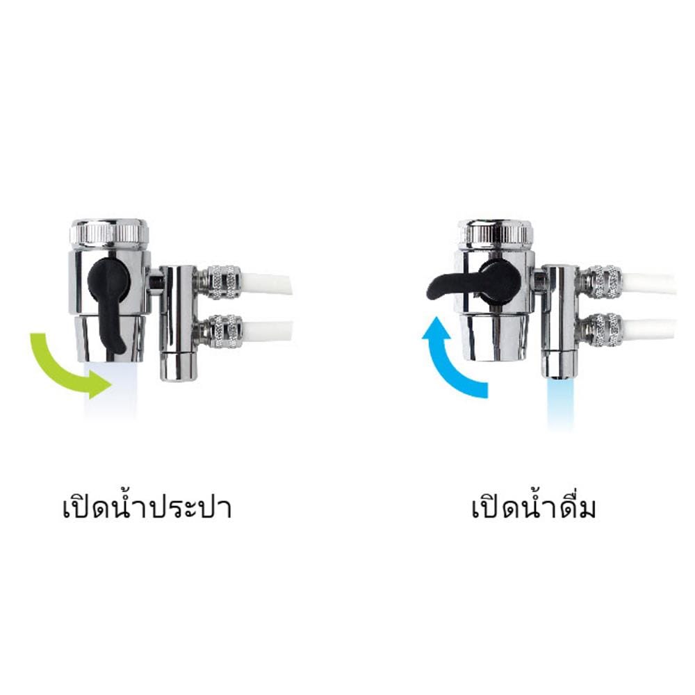 เครื่องกรองน้ำดื่ม 3M AP EASY COMPLETE