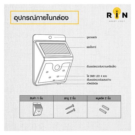 ไฟผนังภายนอก SOLAR RIN 216120401 0.8 วัตต์ COOL WHITE สีดำ_3