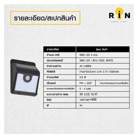 ไฟผนังภายนอก SOLAR RIN 216120401 0.8 วัตต์ COOL WHITE สีดำ_4