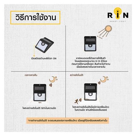 ไฟผนังภายนอก SOLAR RIN 216120401 0.8 วัตต์ COOL WHITE สีดำ_5