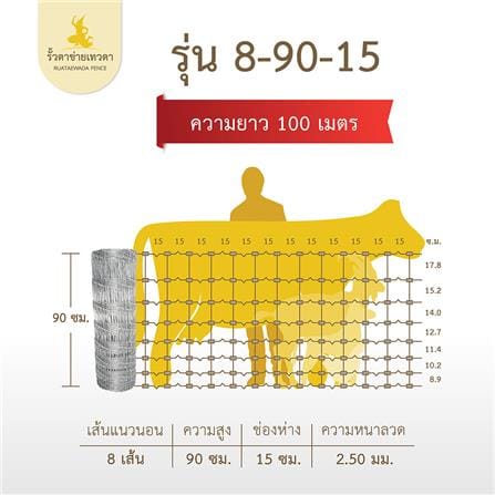 ตาข่ายถักปม เทวดา 8 เส้น 0.90x100 ม._2