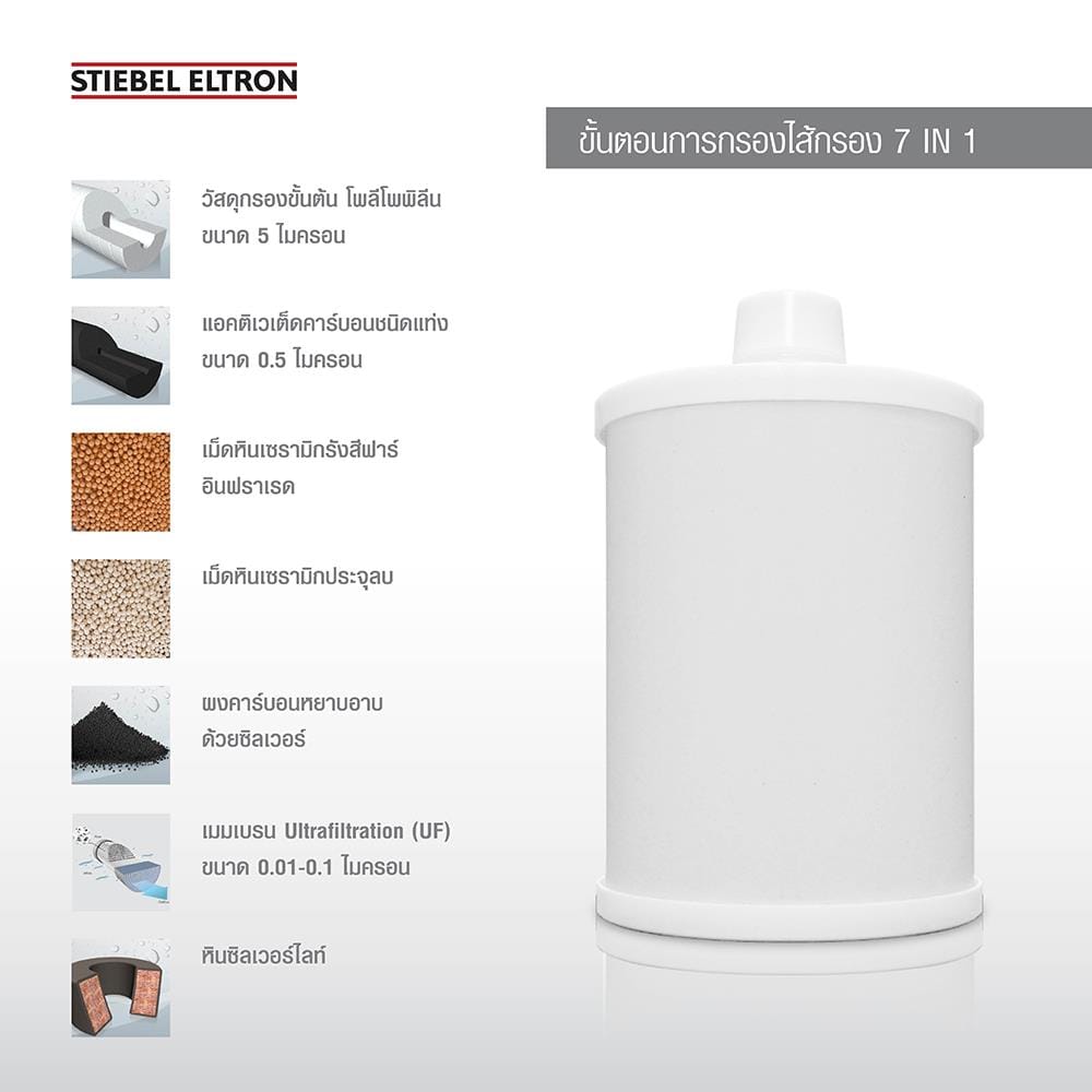 ไส้กรอง STIEBEL FOUNTAIN 7 IN 1