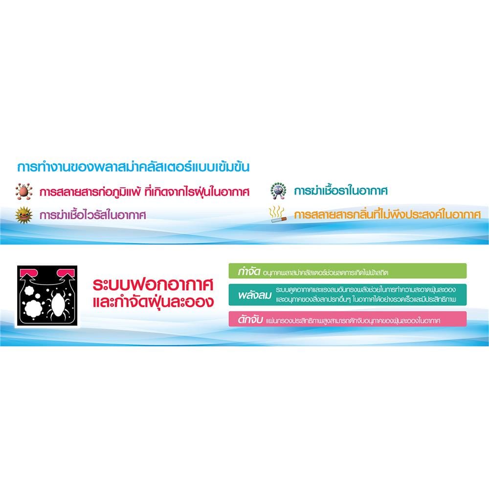 เครื่องฟอกอากาศ 23 ตร.ม. SHARP FP-J30TA-P สีชมพู