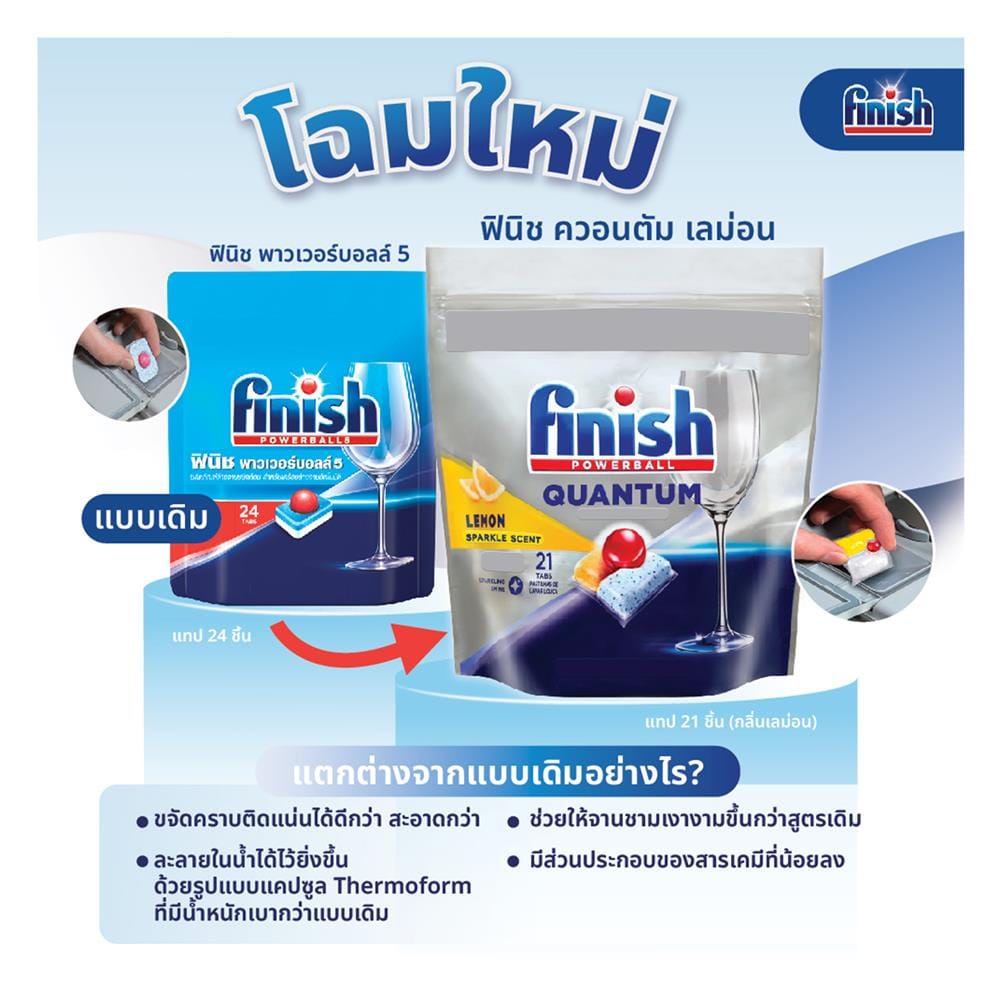 ก้อนล้างจานสำหรับเครื่องล้างจาน FINISH (แพ็ก 21 ชิ้น)