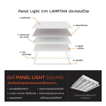 โคมฝังฝ้า LED LAMPTAN PANEL LIGHT 42 วัตต์ 60x60 ซม. DAYLIGHT_6