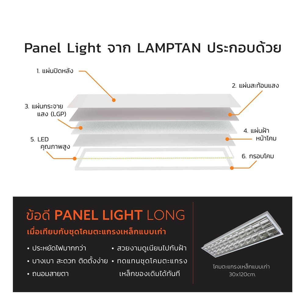 โคมฝังฝ้า LED LAMPTAN PANEL LIGHT 42 วัตต์ 30x120 ซม. DAYLIGHT