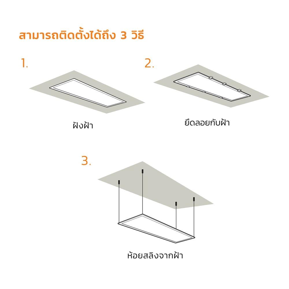 โคมฝังฝ้า LED LAMPTAN PANEL LIGHT 42 วัตต์ 30x120 ซม. DAYLIGHT