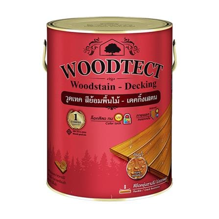 สีย้อมพื้นไม้ WOODTECT #500 สีใส 1 แกลลอน_0