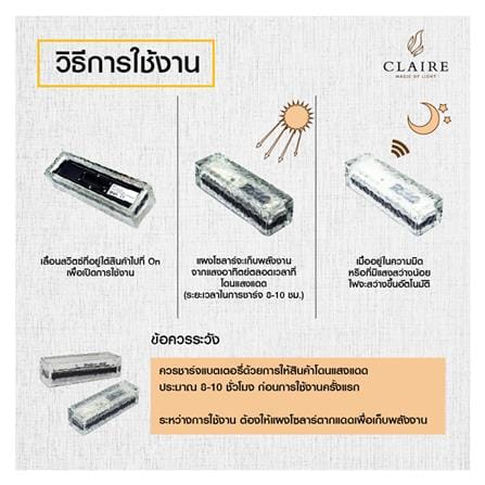 ไฟจัดสวน 219060307 RIN พลาสติก/แก้ว MODERN สีขาว_4