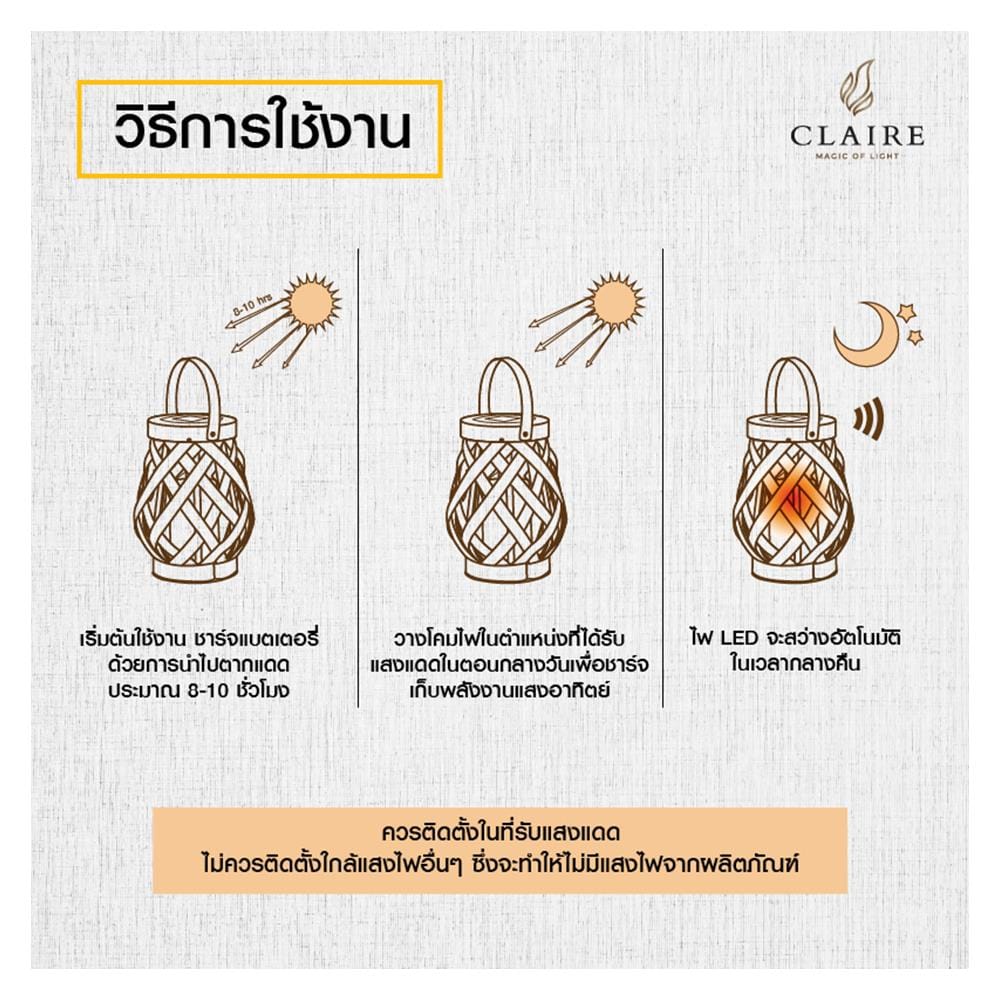 ไฟทางเดิน SOLAR CLAIRE 212182507 0.024 วัตต์ WARMWHITE สีเทา