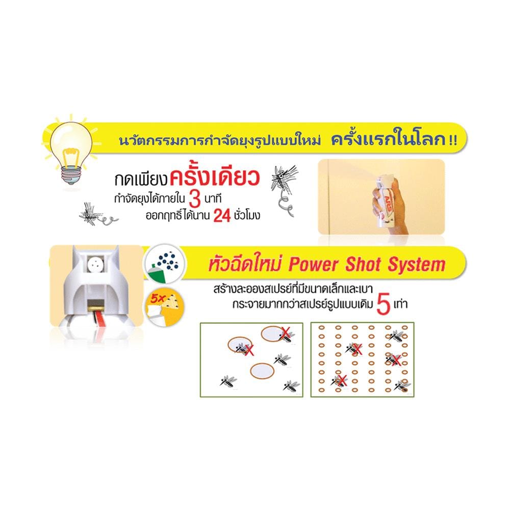 สเปรย์ป้องกันยุง ARS EXTRA ONE PUSH 35ml