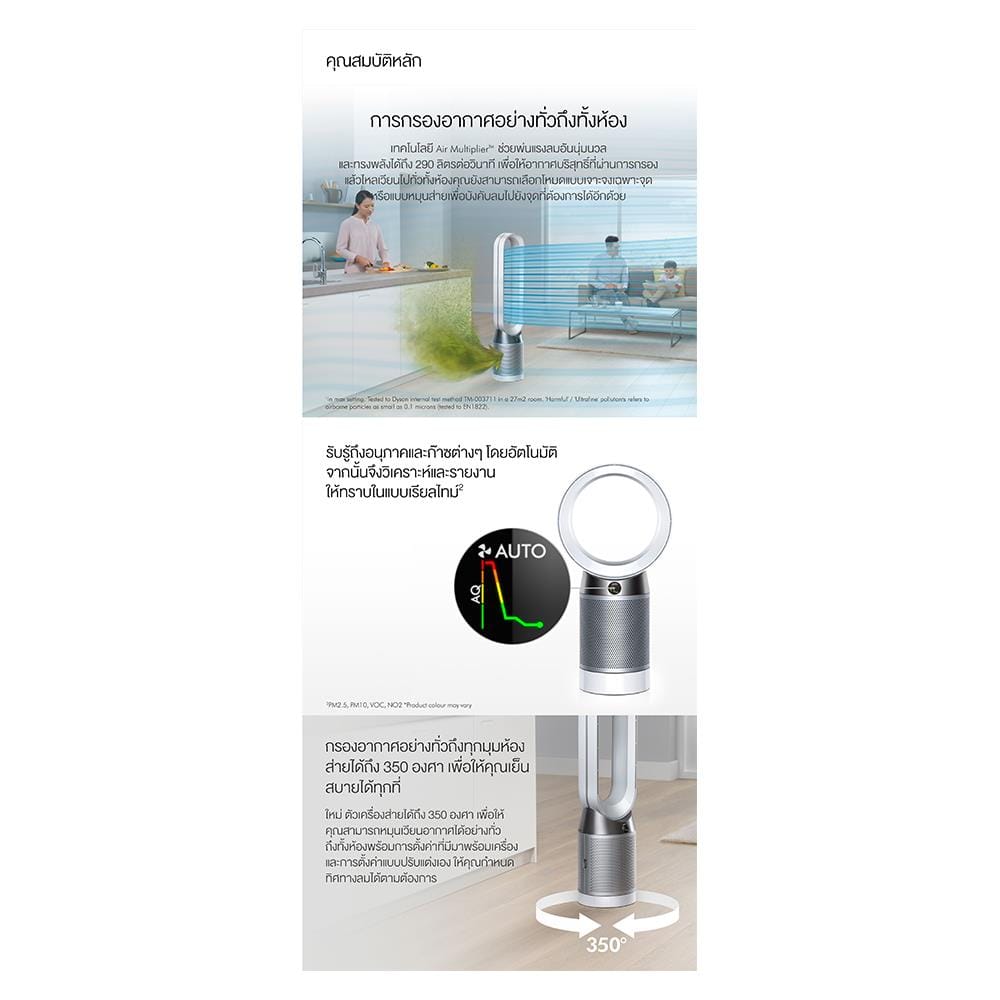 เครื่องฟอกอากาศ 27 ตร.ม. DYSON DP04 PH สีขาว/เงิน