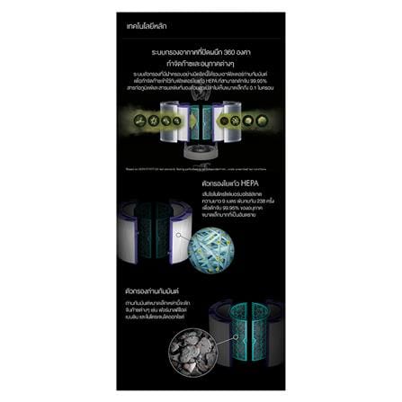 เครื่องฟอกอากาศ 27 ตร.ม. DYSON DP04 PH สีขาว/เงิน_9