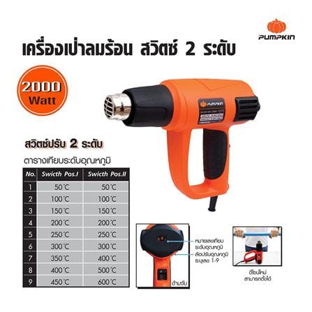 เครื่องเป่าลมร้อน PUMPKIN J-H2000 2000 วัตต์_1