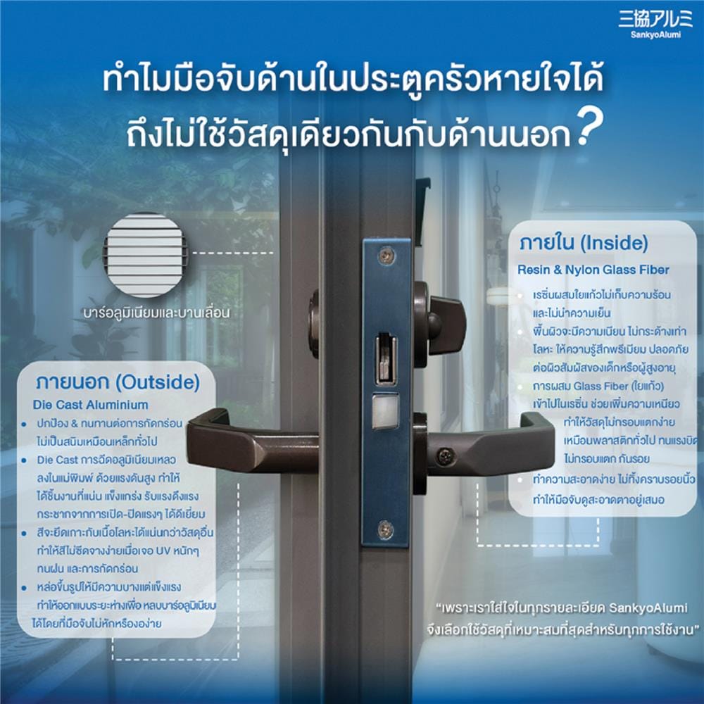 ชุดประตูบานเปิด ระบายอากาศ อะลูมิเนียม SANKYOALUMI J-TRUST VENTILATION 90x205 ซม. สีน้ำตาลเข้ม พร้อมชุดวงกบ-บานพับ-ลูกบิด-โช้ค