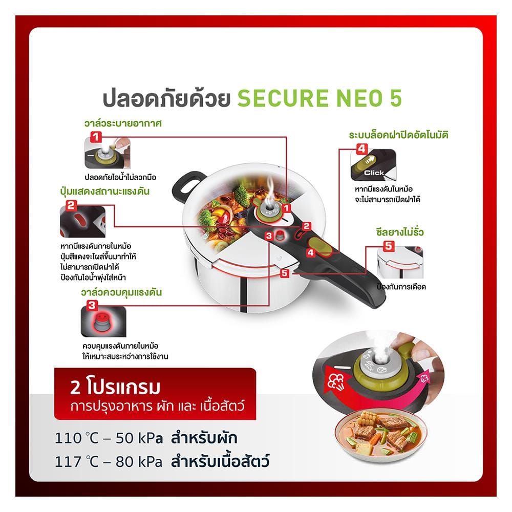 หม้ออัดแรงดัน+ฝา TEFAL SECURE 5 NEO 3 ลิตร SIMPLE SET