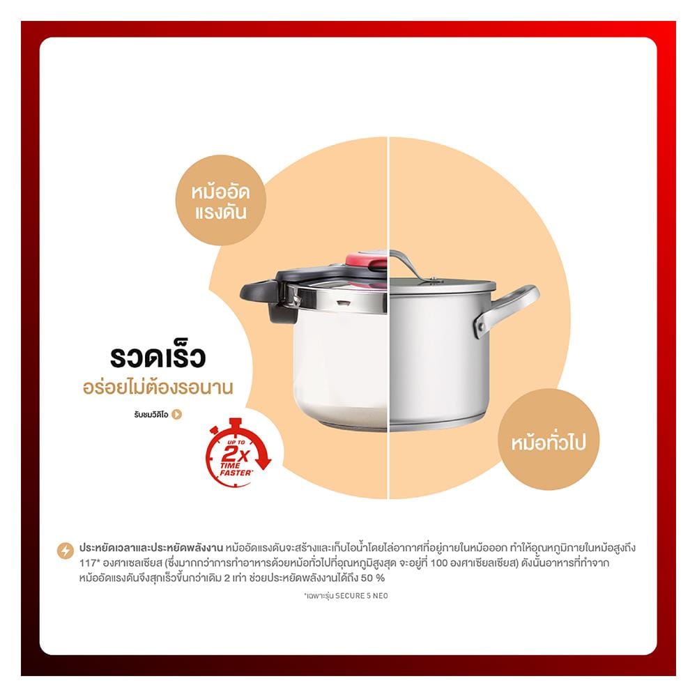 หม้ออัดแรงดัน+ฝา TEFAL SECURE 5 NEO 3 ลิตร SIMPLE SET