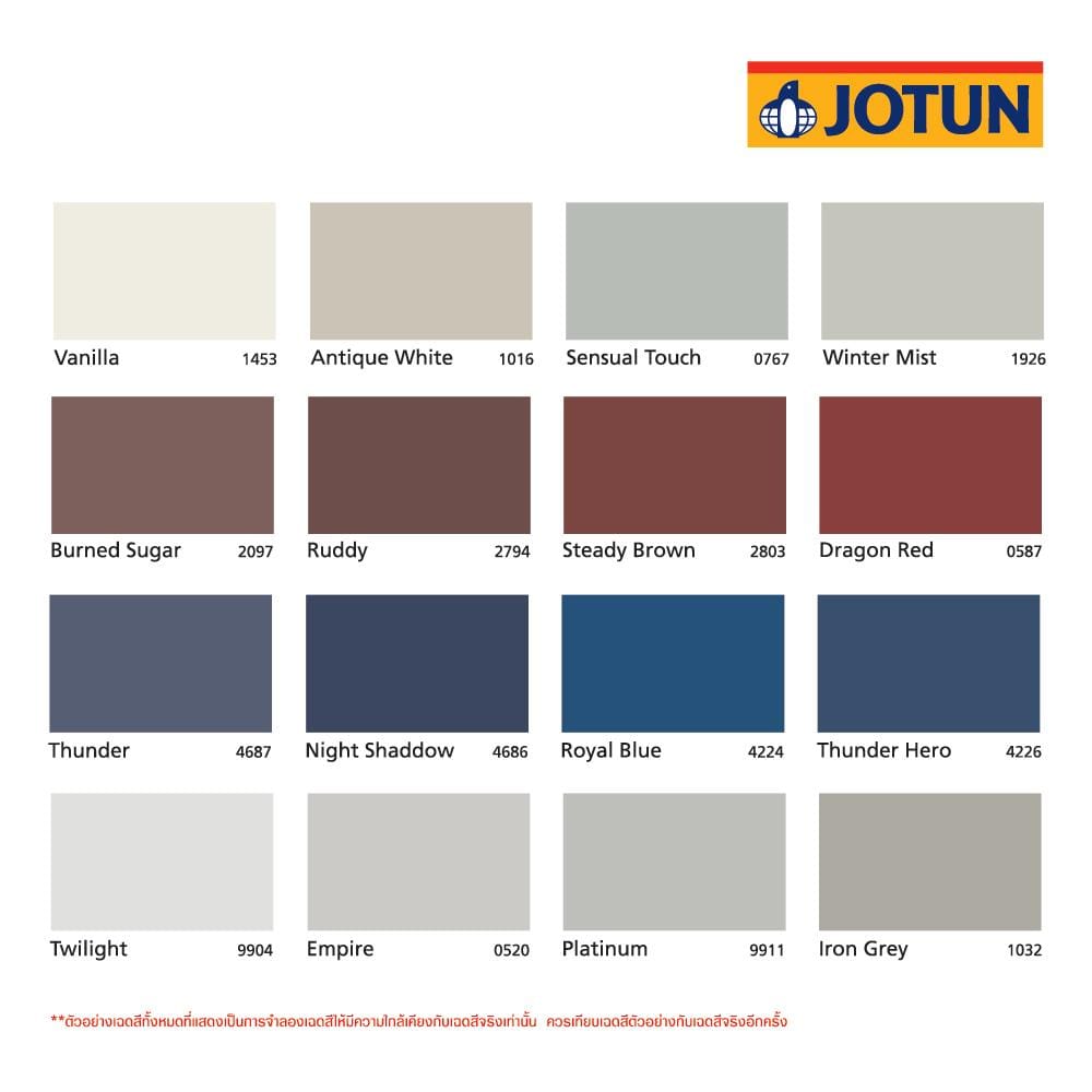 สีน้ำทาภายนอก ชนิดเนียน JOTUN JOTASHIELD ANTIFADE BASE C 1 แกลลอน