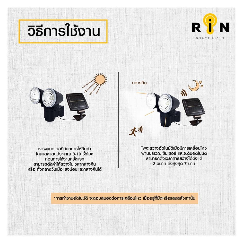 ไฟสปอตไลท์ SOLAR RIN 216101204 6 วัตต์ สีดำ