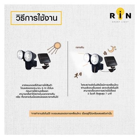 ไฟสปอตไลท์ SOLAR RIN 216101204 6 วัตต์ สีดำ_3