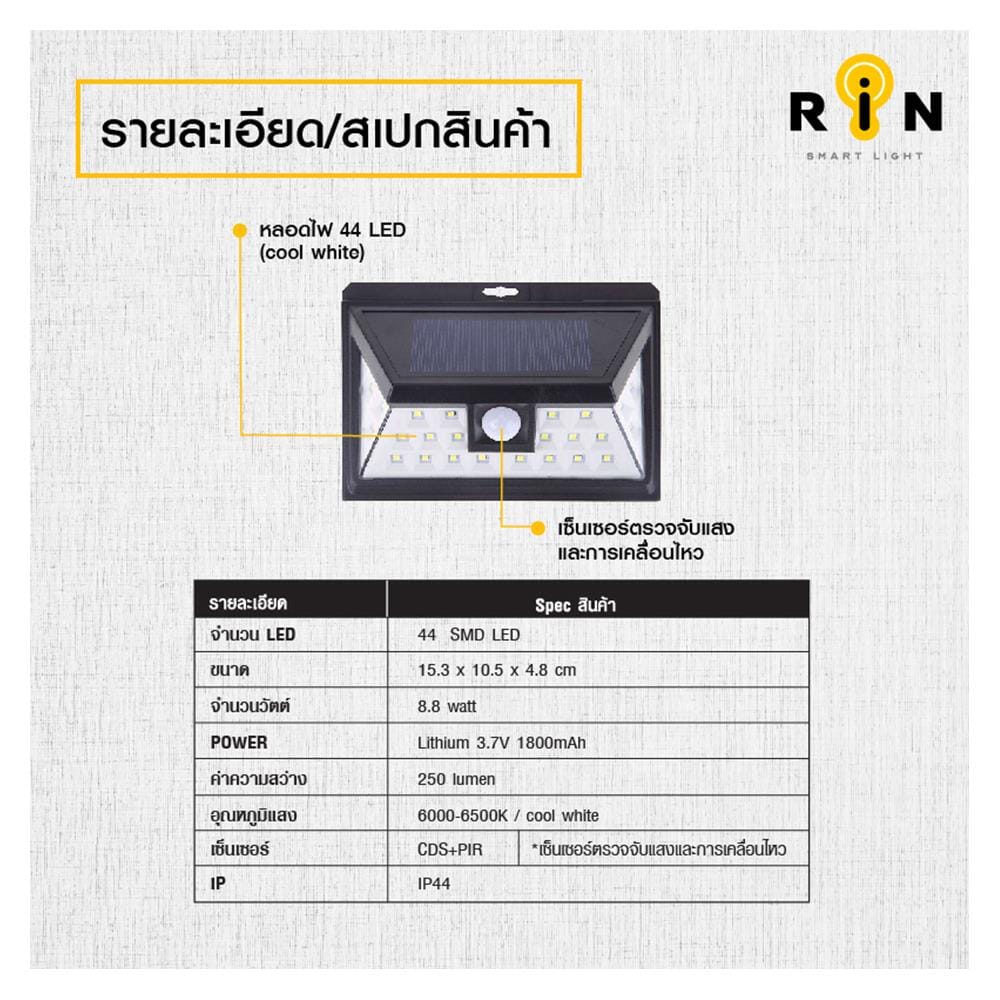 ไฟผนังภายนอก SOLAR RIN 216124401 8.8 วัตต์ COOL WHITE สีดำ
