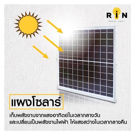 ไฟผนังภายนอก SOLAR RIN 216124401 8.8 วัตต์ COOL WHITE สีดำ_5